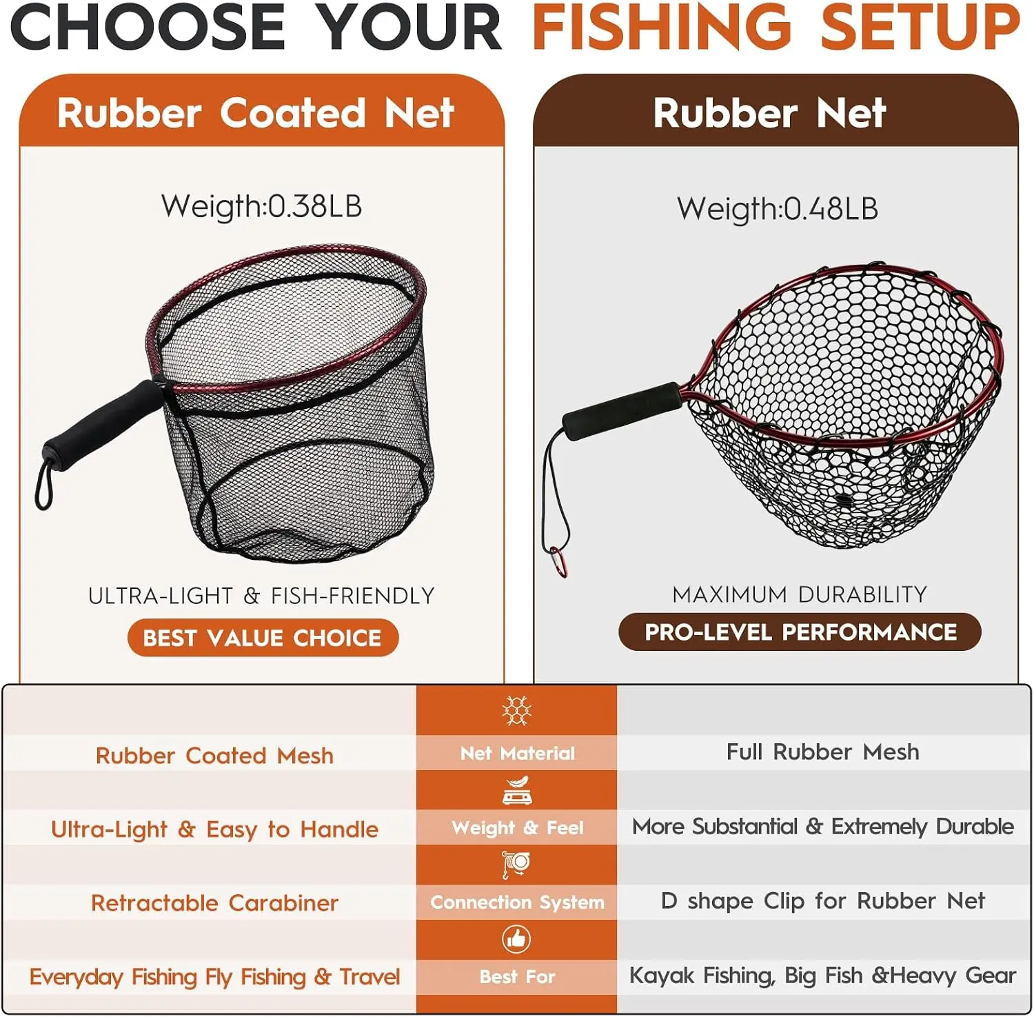 Landing Net — Rubber Mesh — image 7